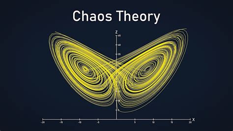  「Applied Chaos Theory」: 複雑な世界を解き明かすメキシコ発のエンジニアリングの傑作